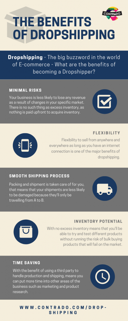 benefits of dropshipping